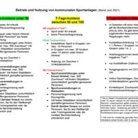 202106 Inzidenzwerte Sportbetrieb.jpg